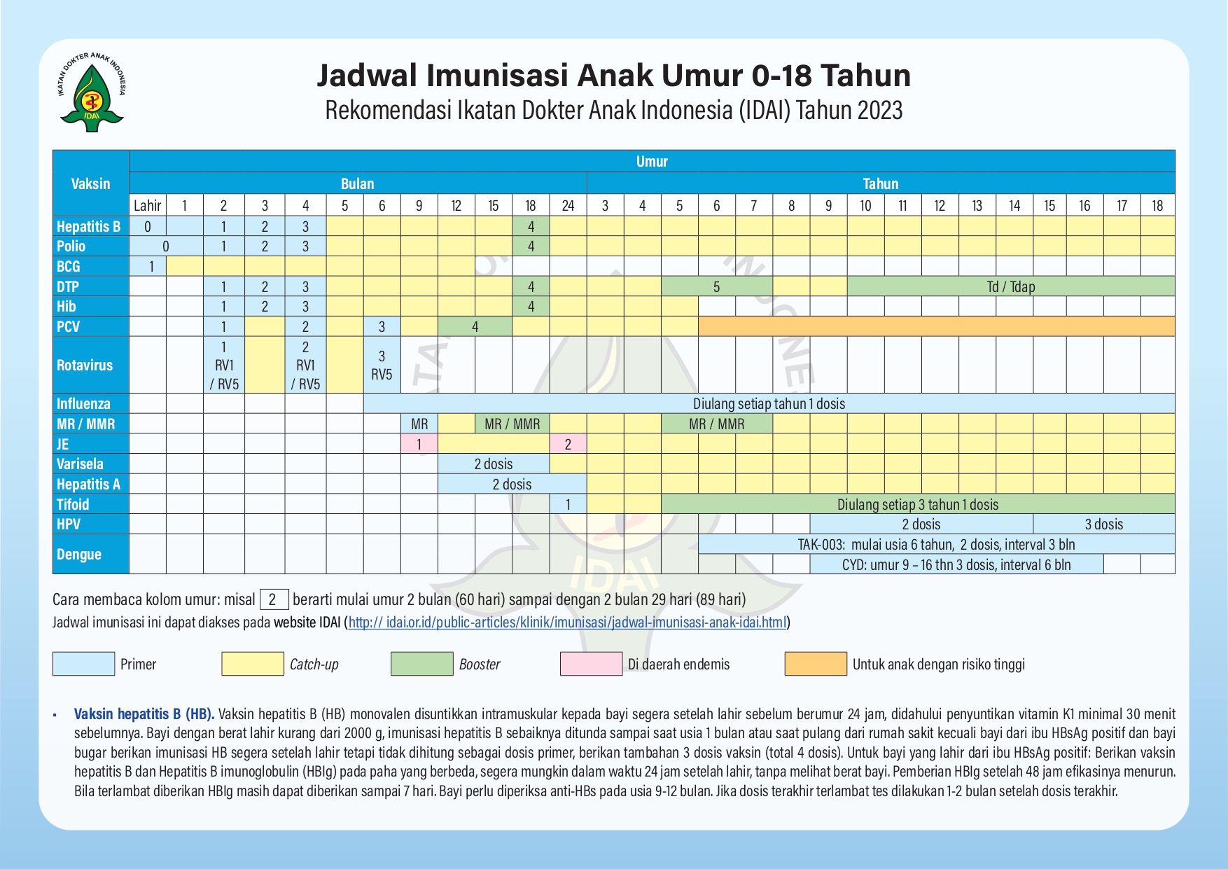 jadwal-imunisasi-2023-270523_page-0001.jpg